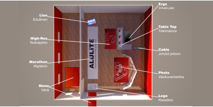 Valitse oikeanlainen logomatto kohteen mukaan